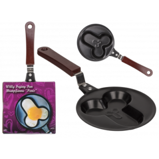 Frying pan, Penis